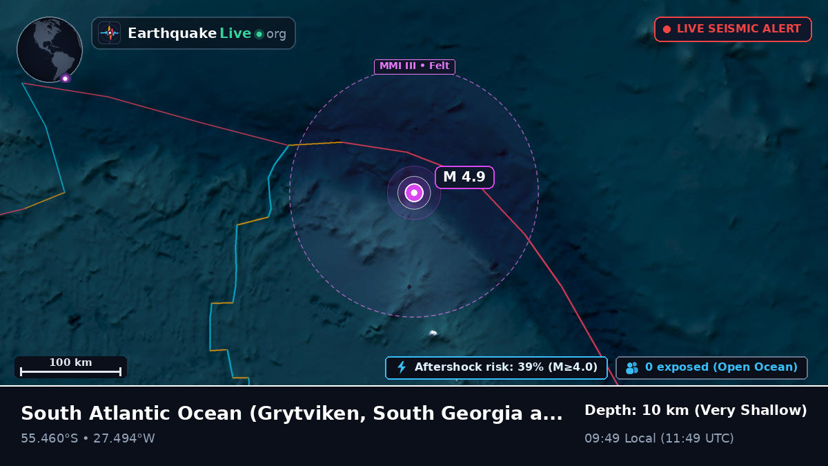 South Atlantic Ocean (South Georgia and the Islands)
