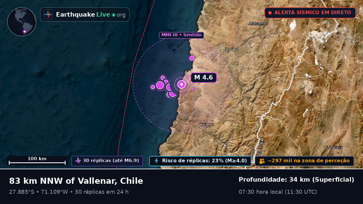 Atacama, Chile