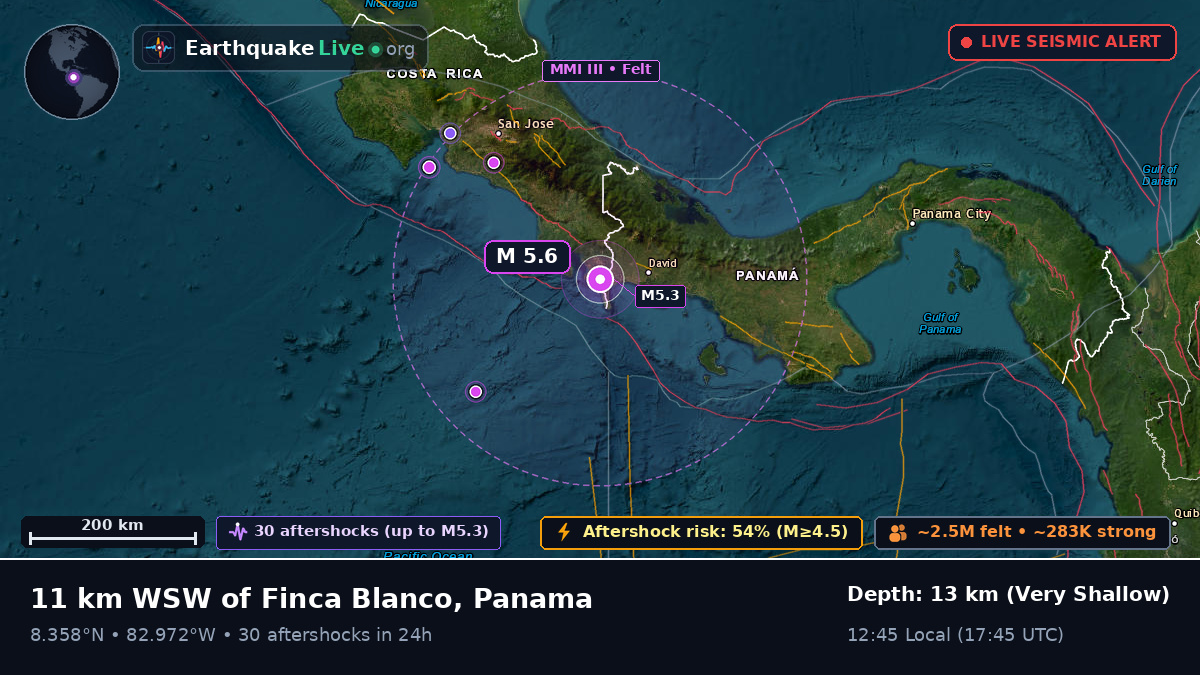 Chiriquí, Panama