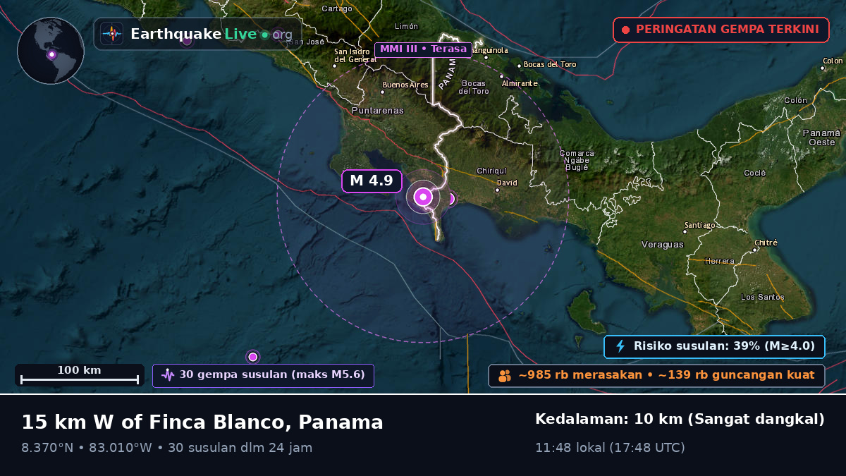 Chiriquí, Panama