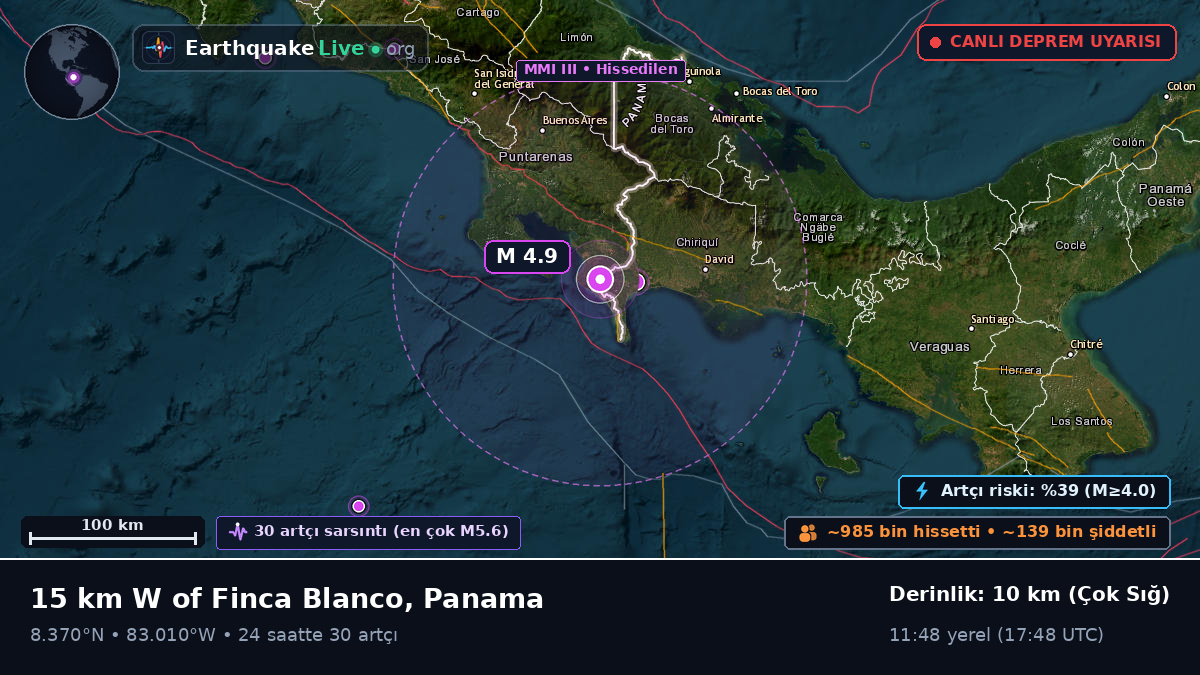 Chiriquí, Panama