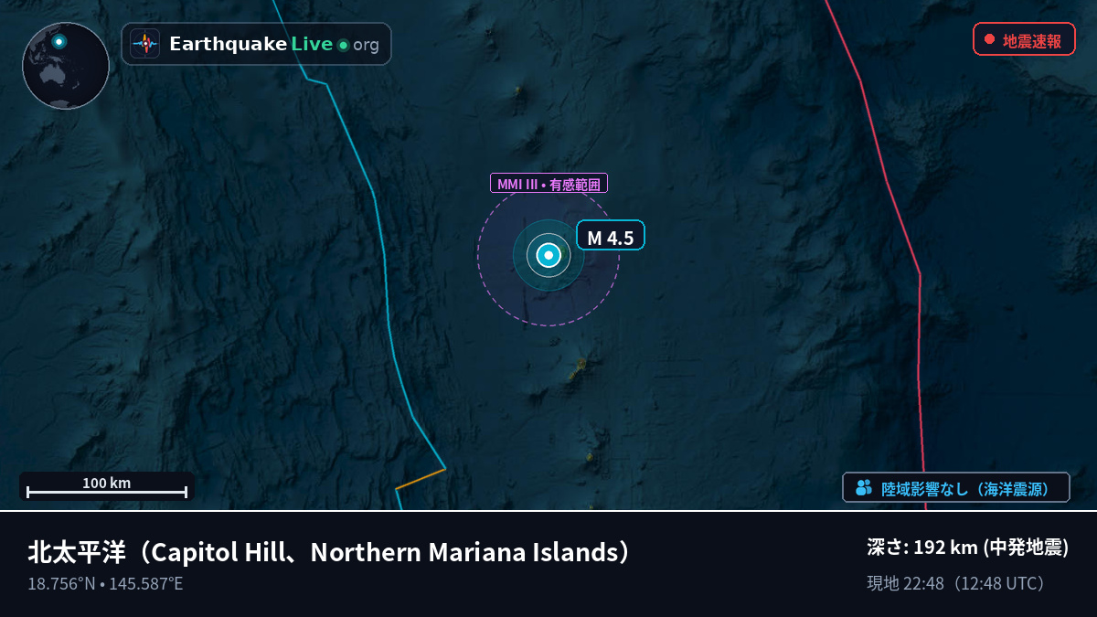 北太平洋 (Northern Mariana Islands)