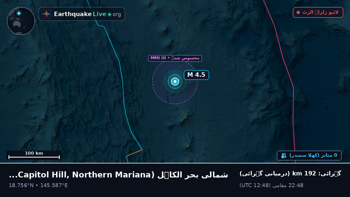 شمالی بحر الکاہل (Northern Mariana Islands)