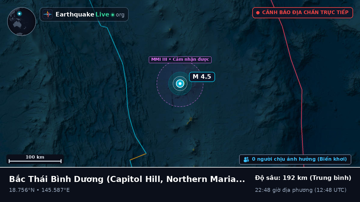 Bắc Thái Bình Dương (Northern Mariana Islands)