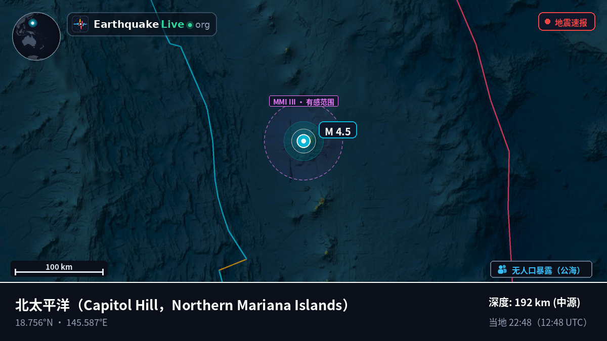 北太平洋 (Northern Mariana Islands)