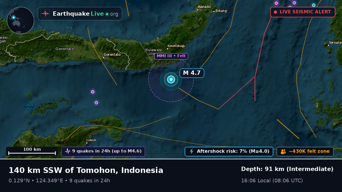 Molucca Sea (Indonesia)