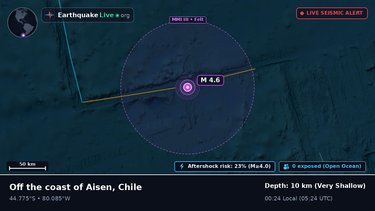 South Pacific Ocean (Chile)