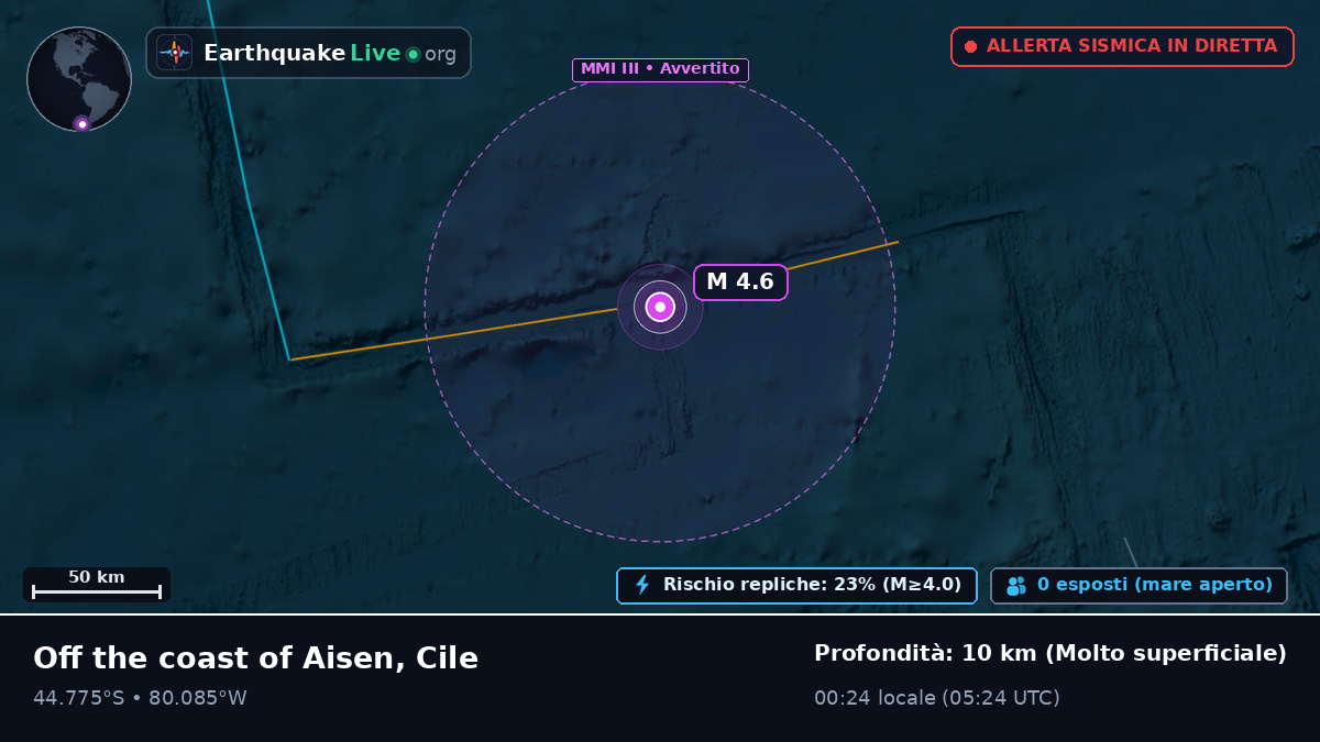 Oceano Pacifico meridionale (Cile)