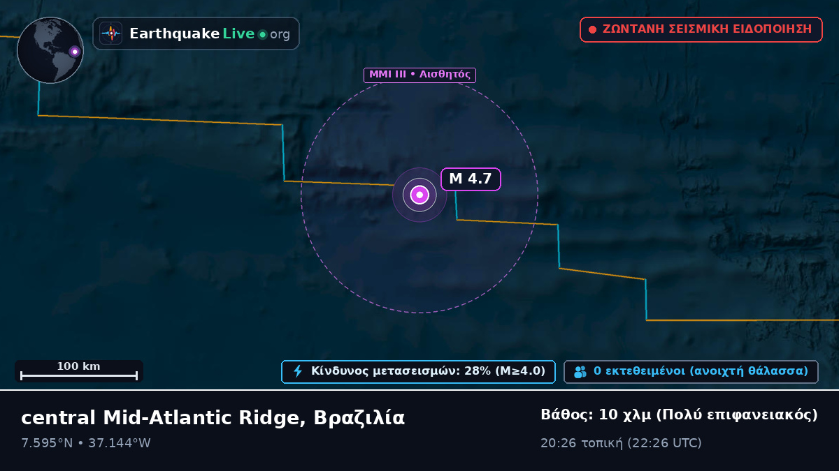 Βόρειος Ατλαντικός Ωκεανός (Βραζιλία)