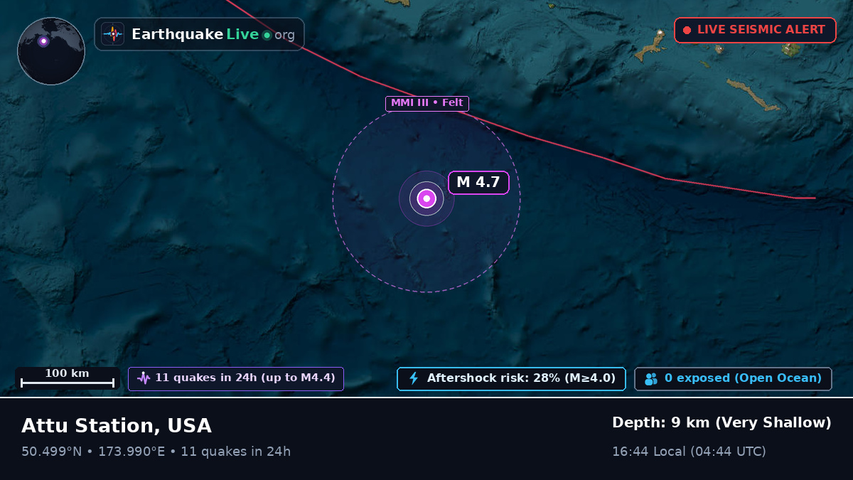 North Pacific Ocean (USA)