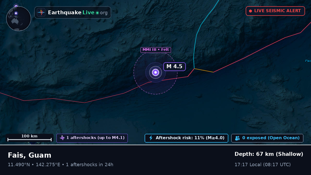 Philippine Sea (Guam)