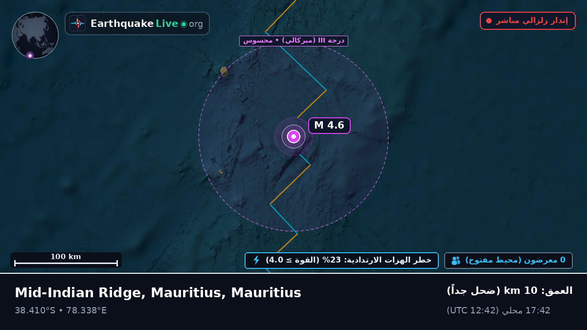 المحيط الهندي (Mauritius)