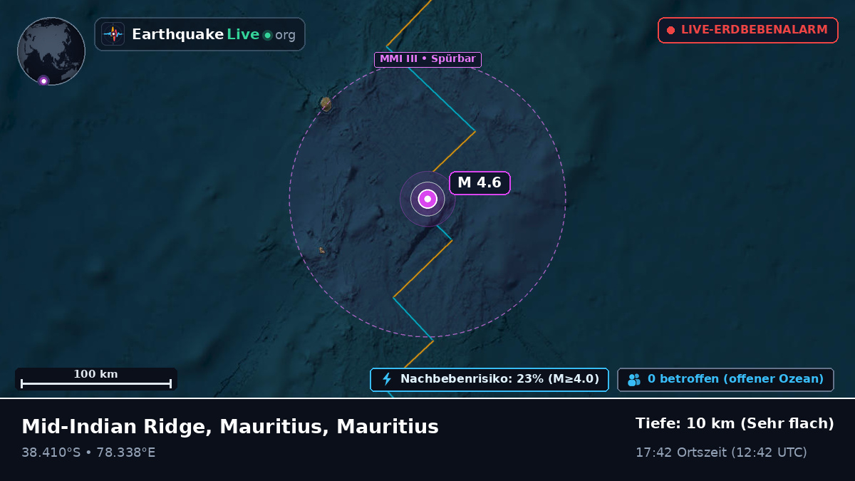 Indischer Ozean (Mauritius)
