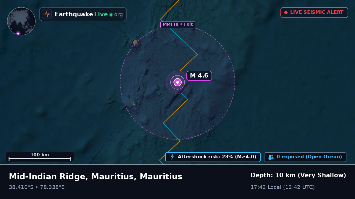 Indian Ocean (Mauritius)