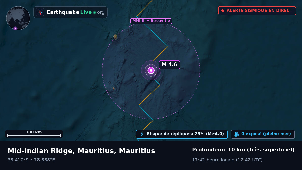 Océan Indien (Mauritius)