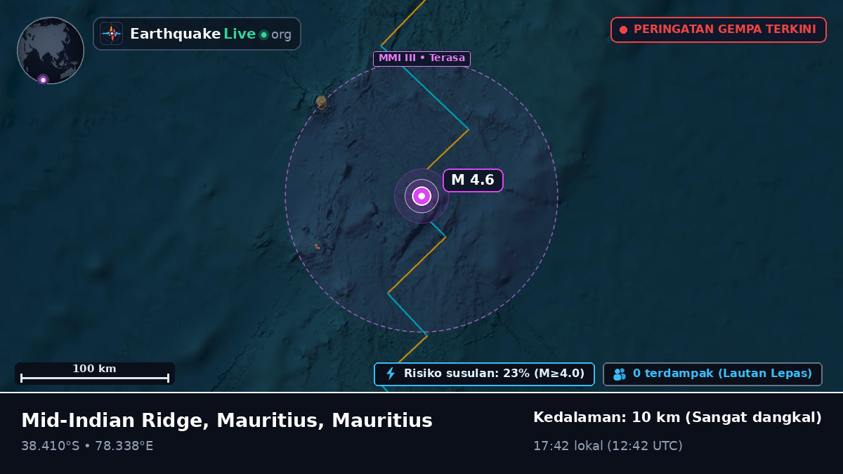 Samudra Hindia (Mauritius)