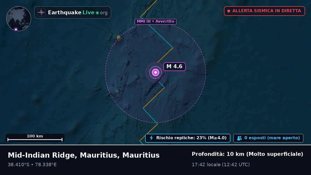 Oceano Indiano (Mauritius)