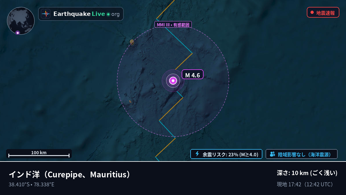 インド洋 (Mauritius)