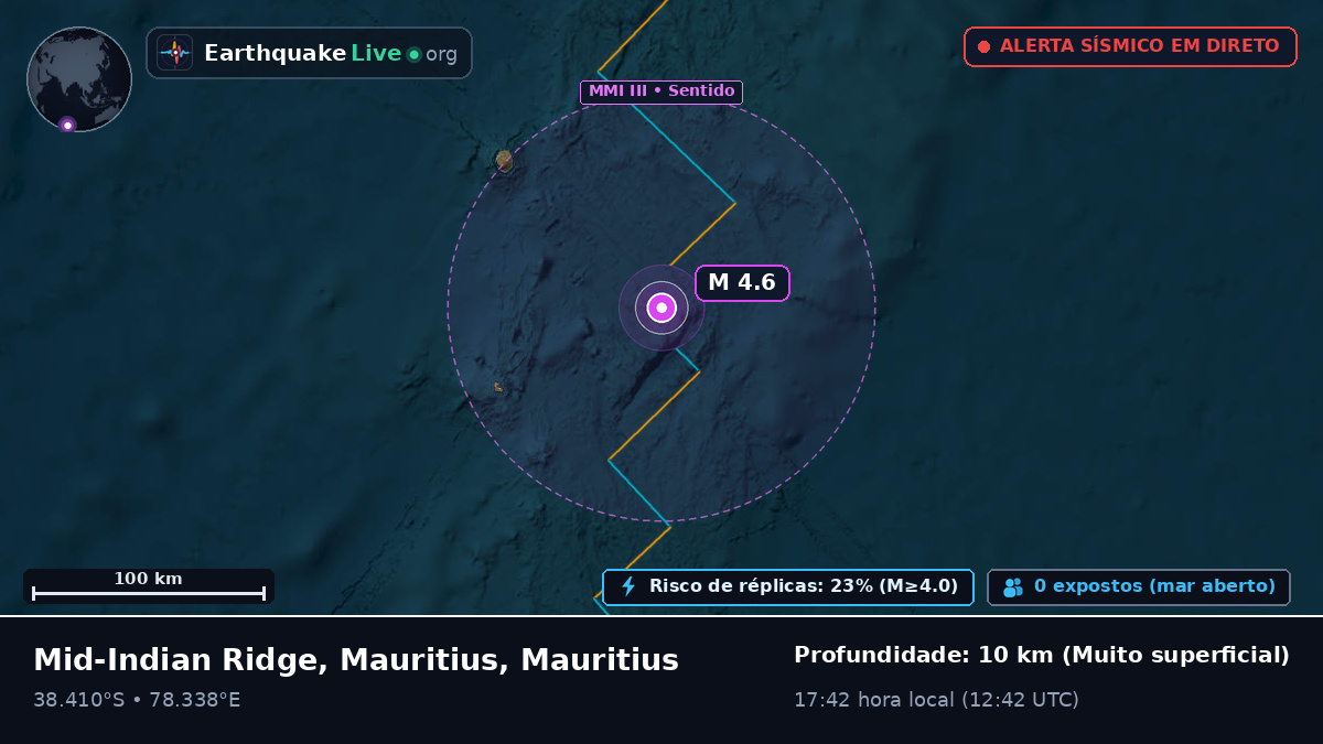 Oceano Índico (Mauritius)