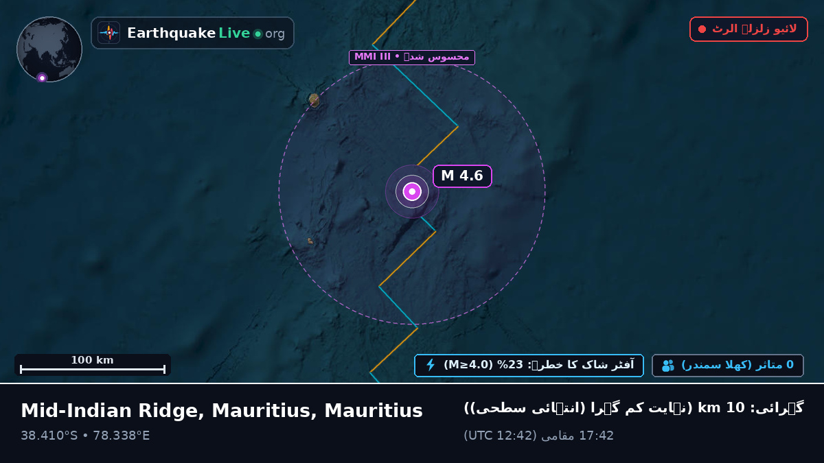 بحر ہند (Mauritius)