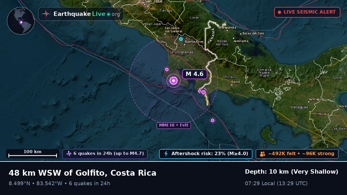 Off the coast of San José, Costa Rica