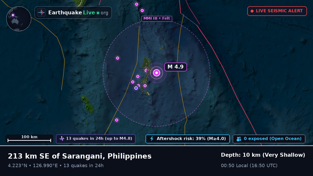 North Pacific Ocean (Philippines)