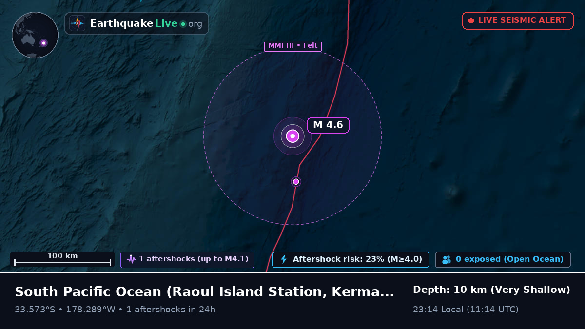 South Pacific Ocean (Kermadec Islands)