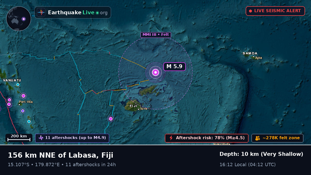Off the coast of Labasa, Fiji
