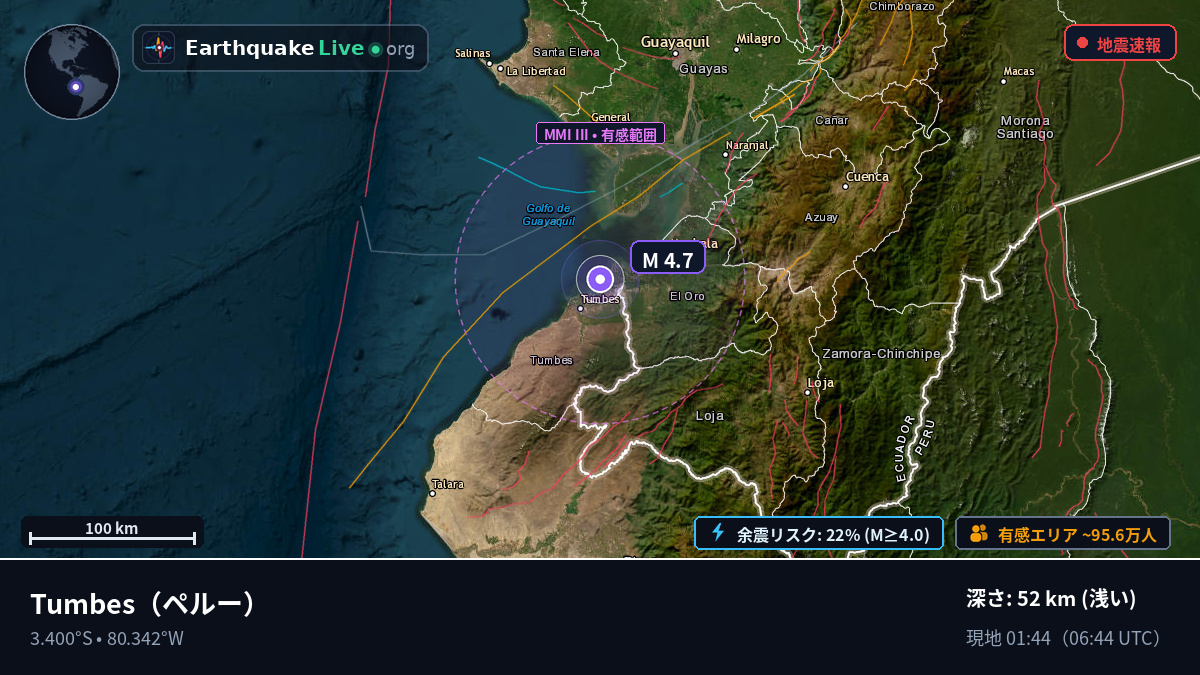 Tumbes, ペルー