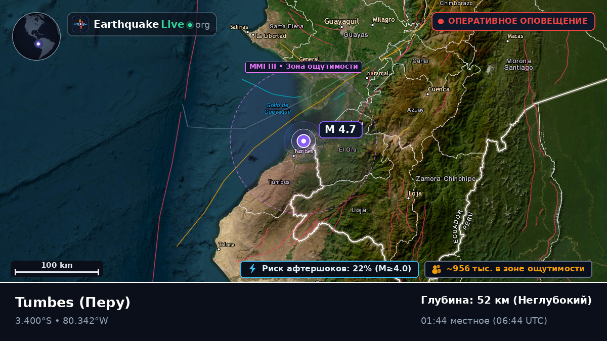Tumbes, Перу