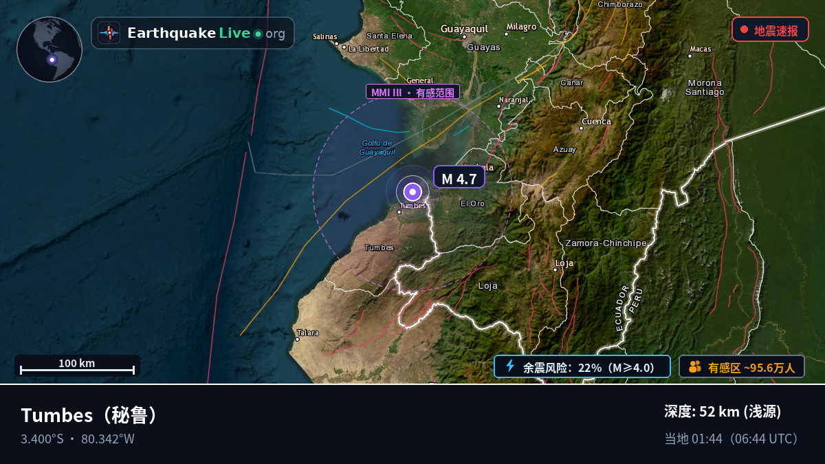 Tumbes, 秘鲁