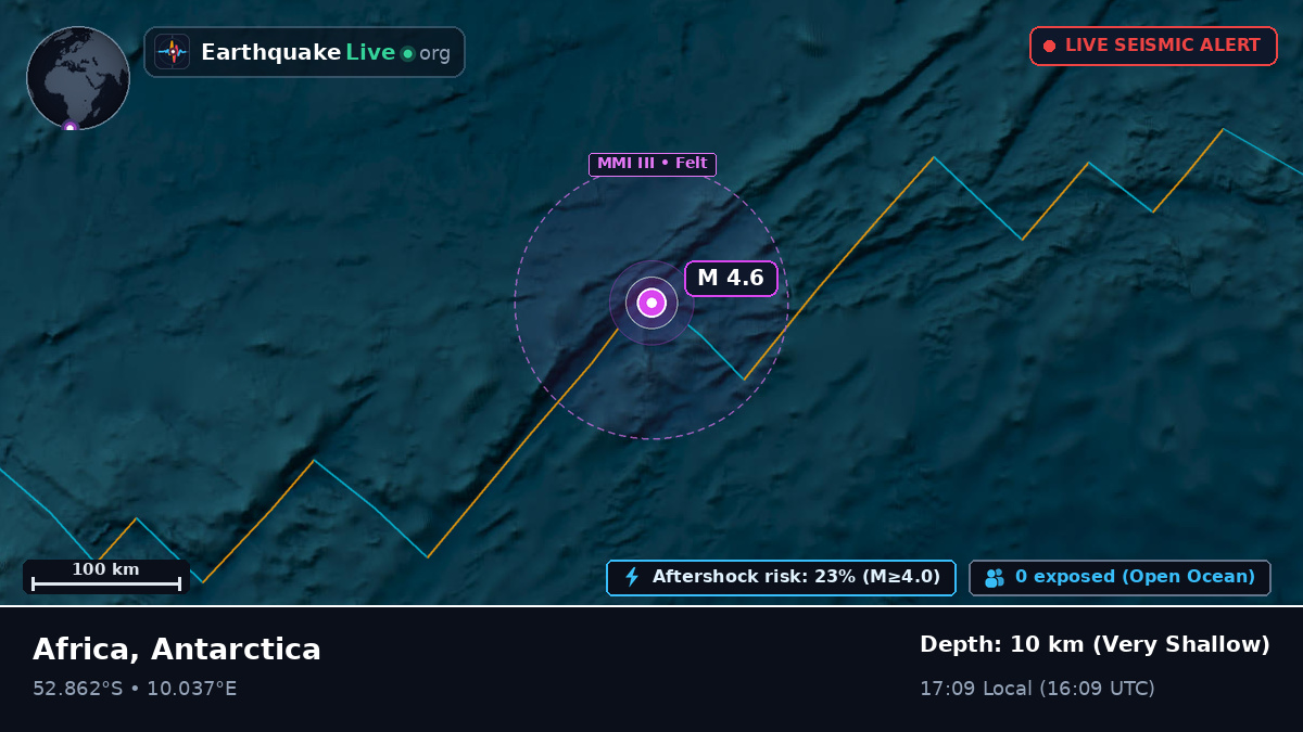 South Atlantic Ocean (Antarctica)
