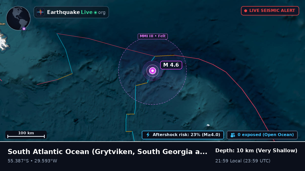 South Atlantic Ocean (South Georgia and the Islands)