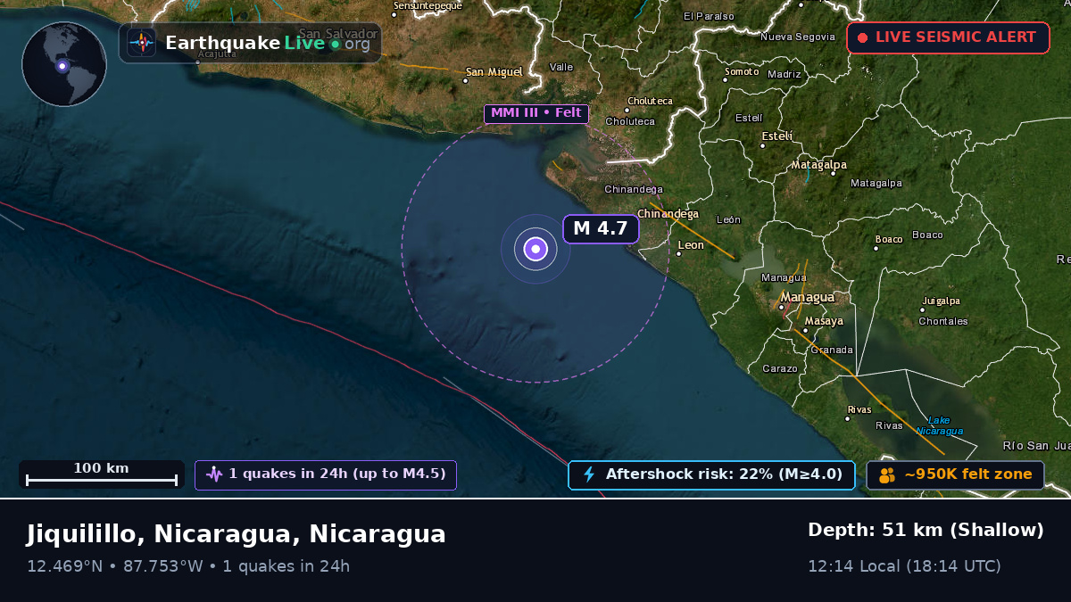 Caribbean Sea (Nicaragua)