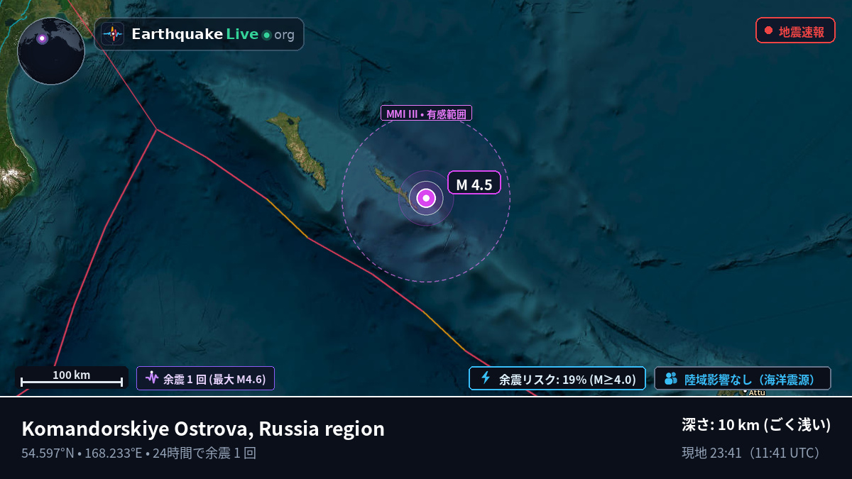 ベーリング海 (ロシア)