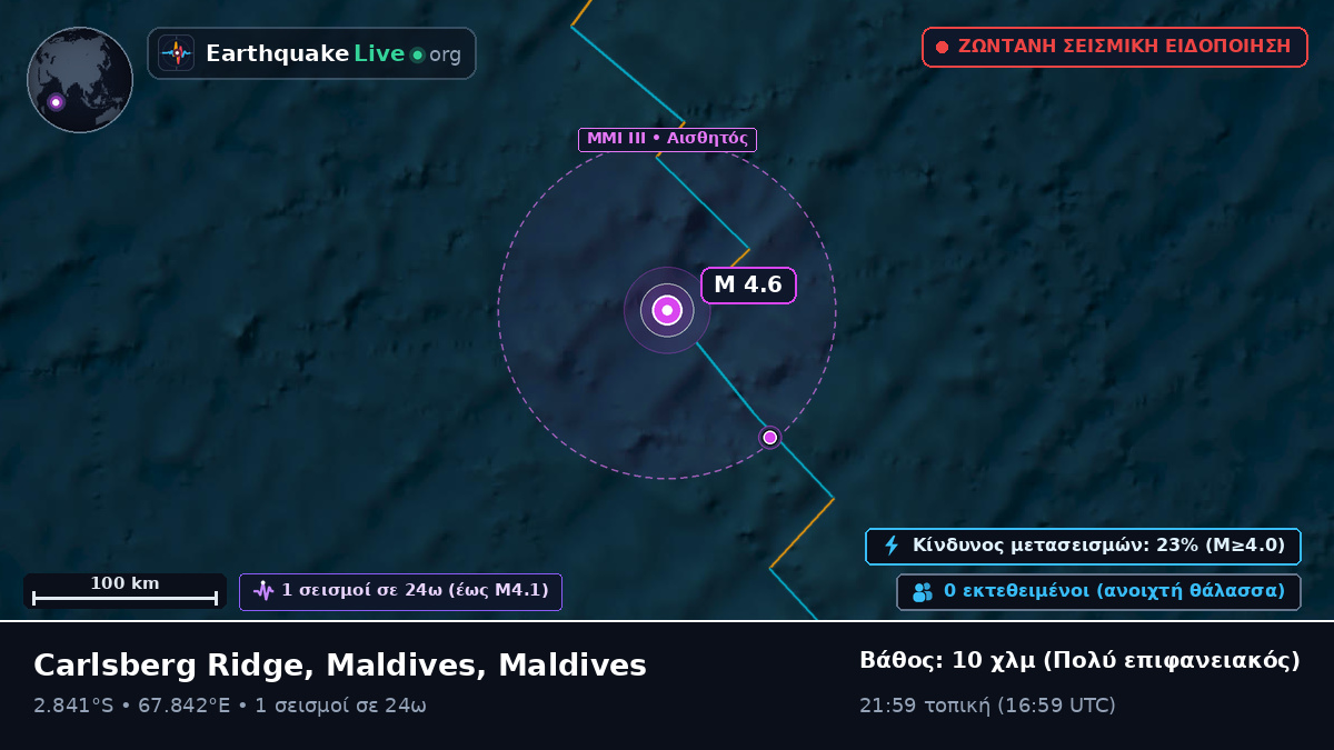 Ινδικός Ωκεανός (Maldives)