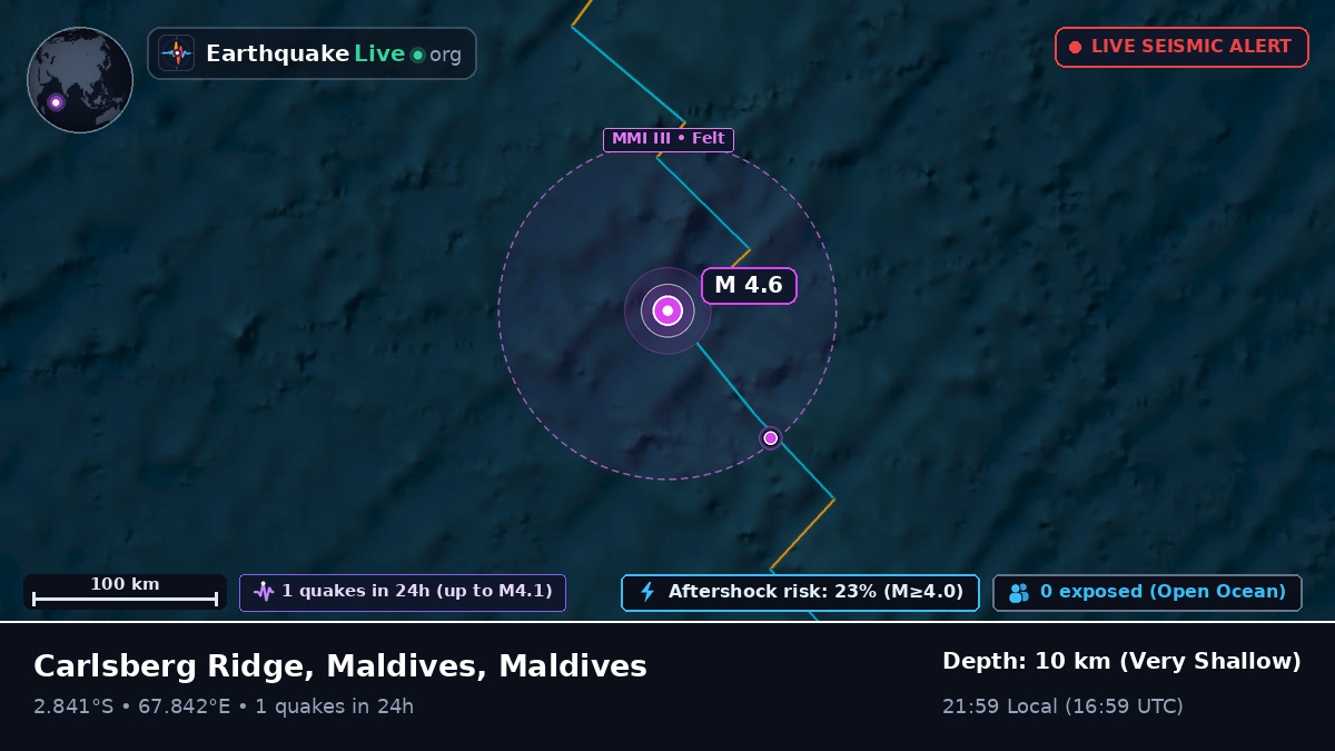 Indian Ocean (Maldives)