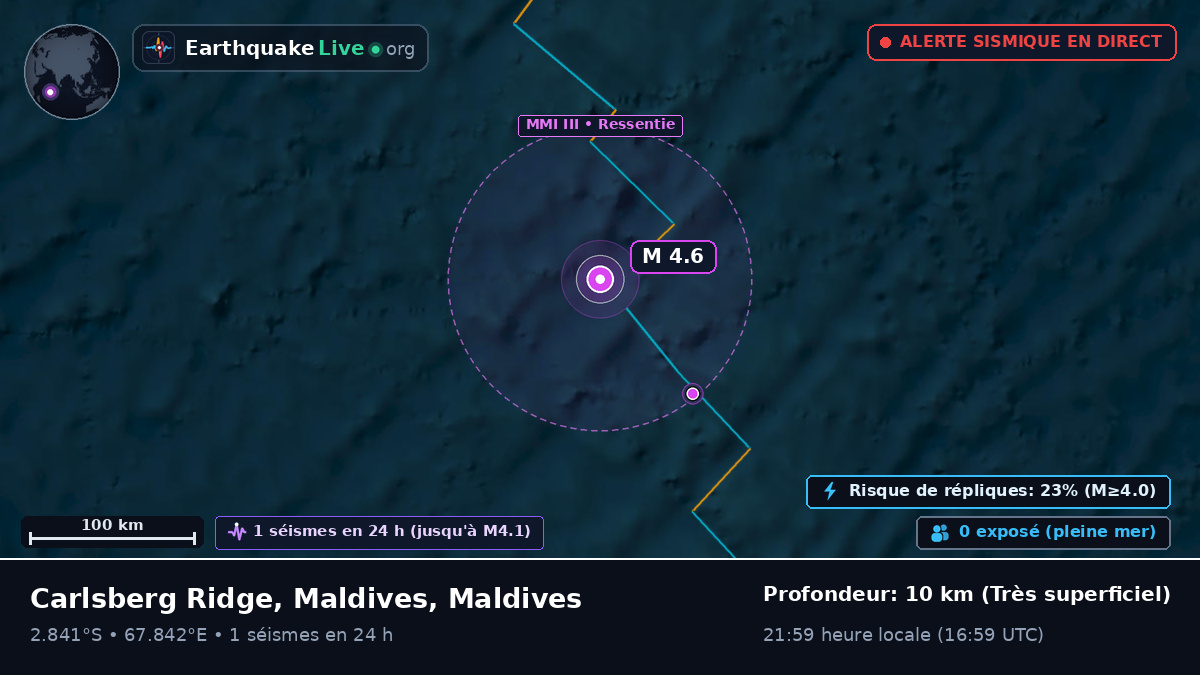 Océan Indien (Maldives)