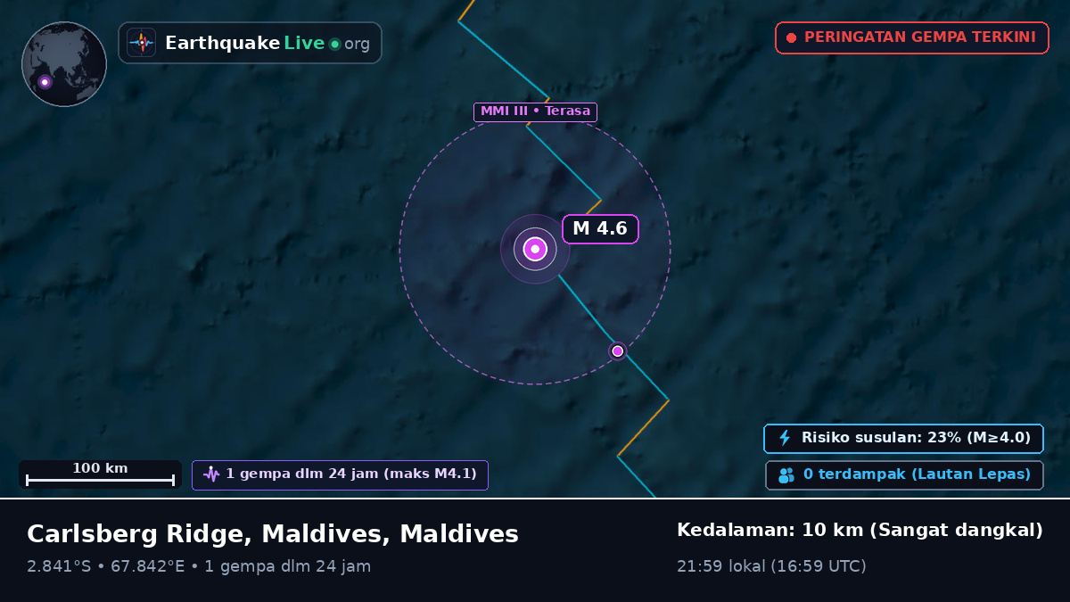 Samudra Hindia (Maldives)