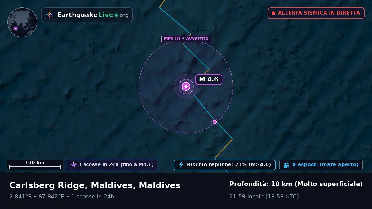 Oceano Indiano (Maldives)