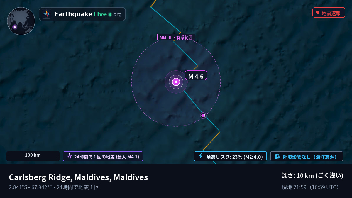 インド洋 (Maldives)