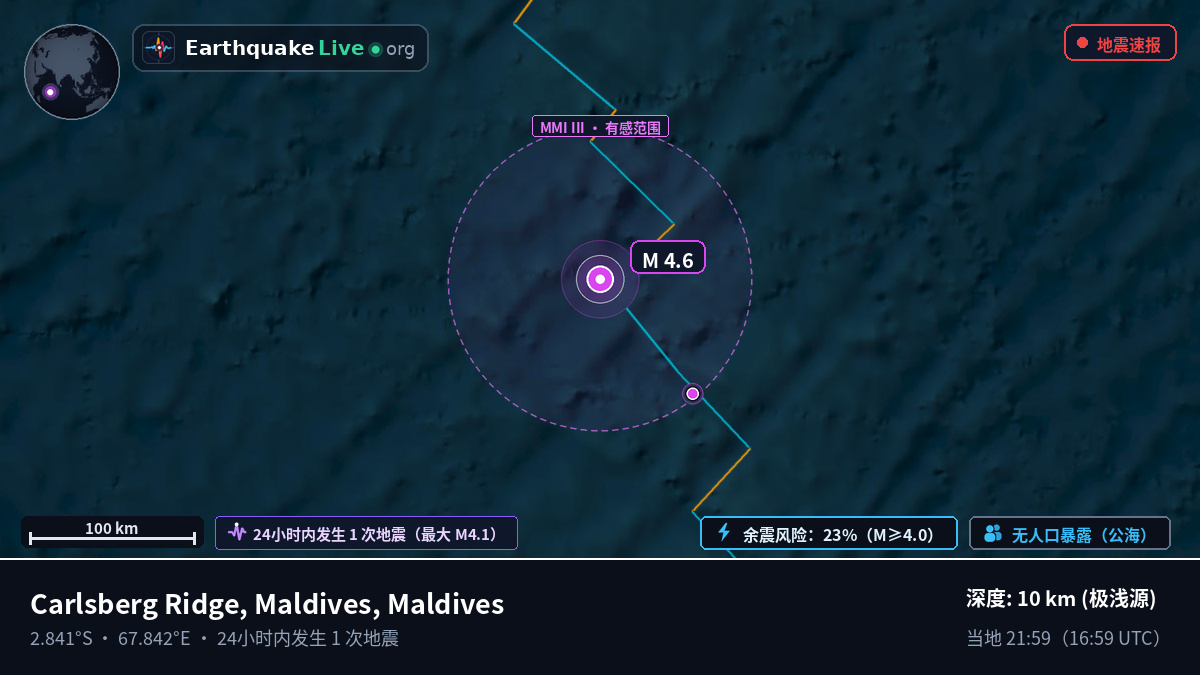 印度洋 (Maldives)