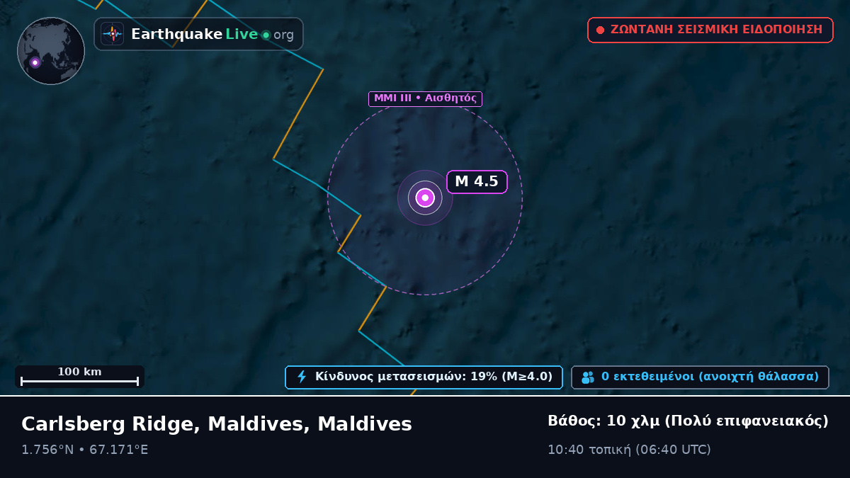 Ινδικός Ωκεανός (Maldives)