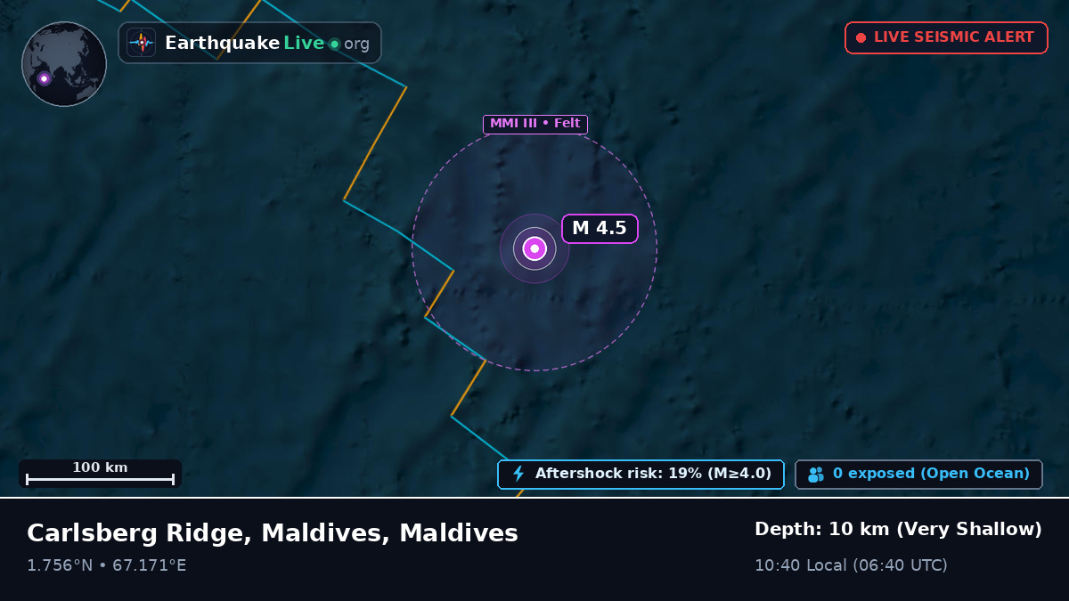 Indian Ocean (Maldives)