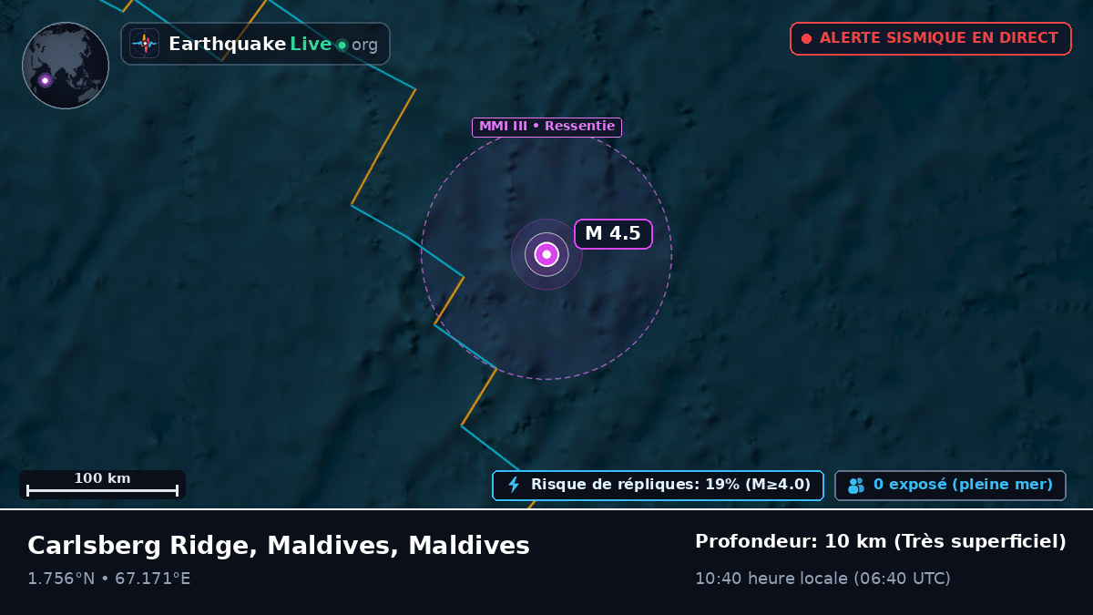 Océan Indien (Maldives)