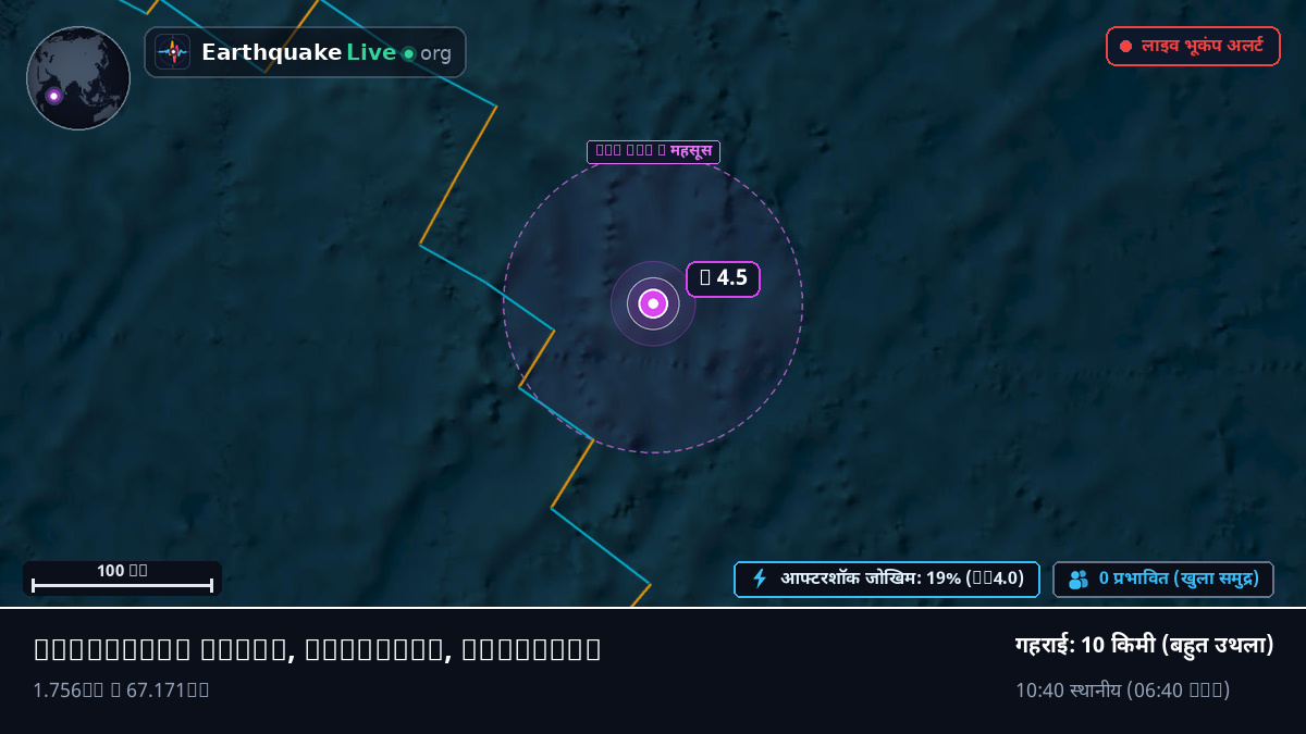 हिंद महासागर (Maldives)