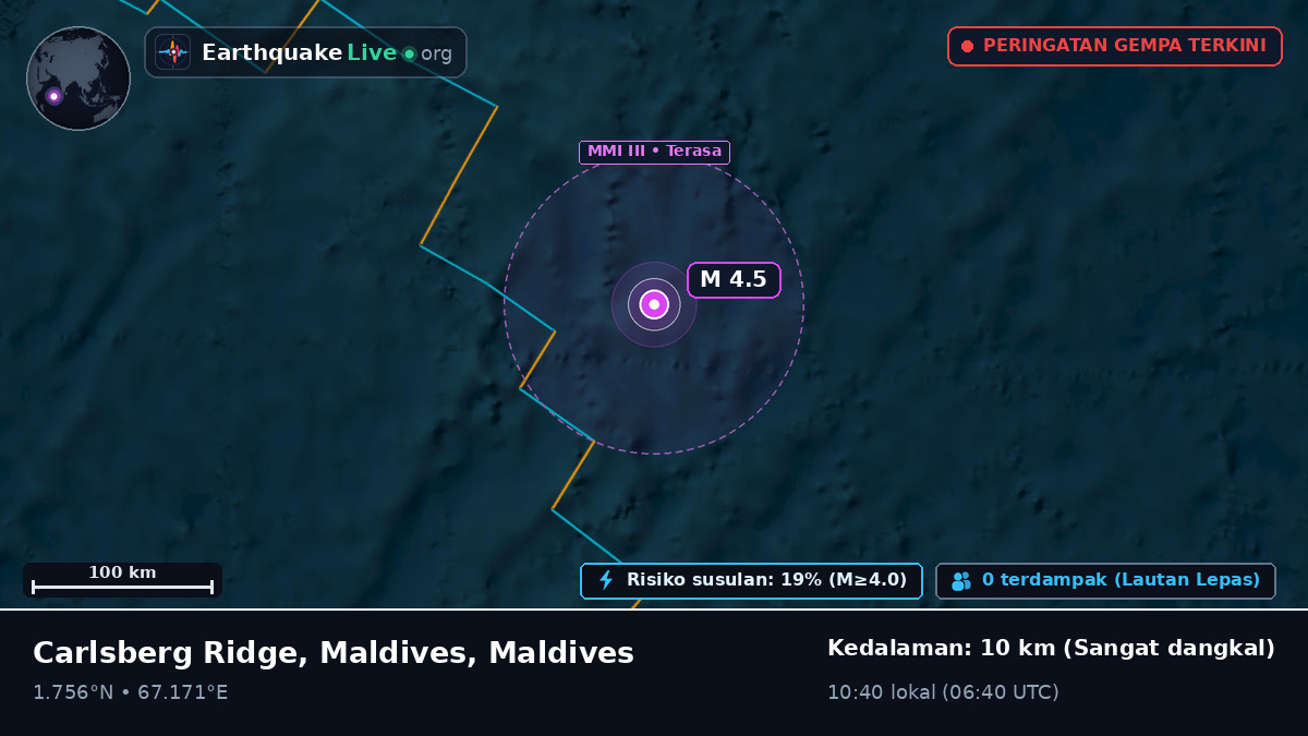 Samudra Hindia (Maldives)