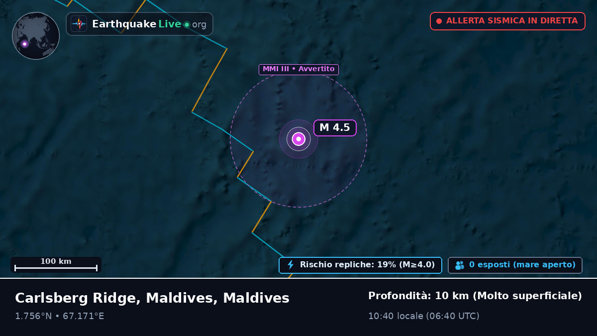 Oceano Indiano (Maldives)