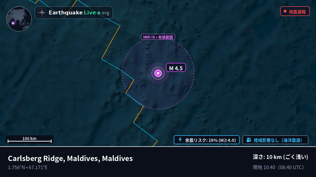 インド洋 (Maldives)