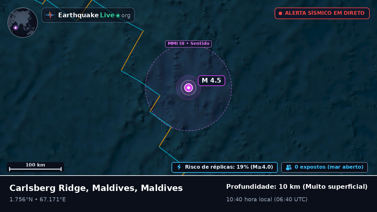 Oceano Índico (Maldives)